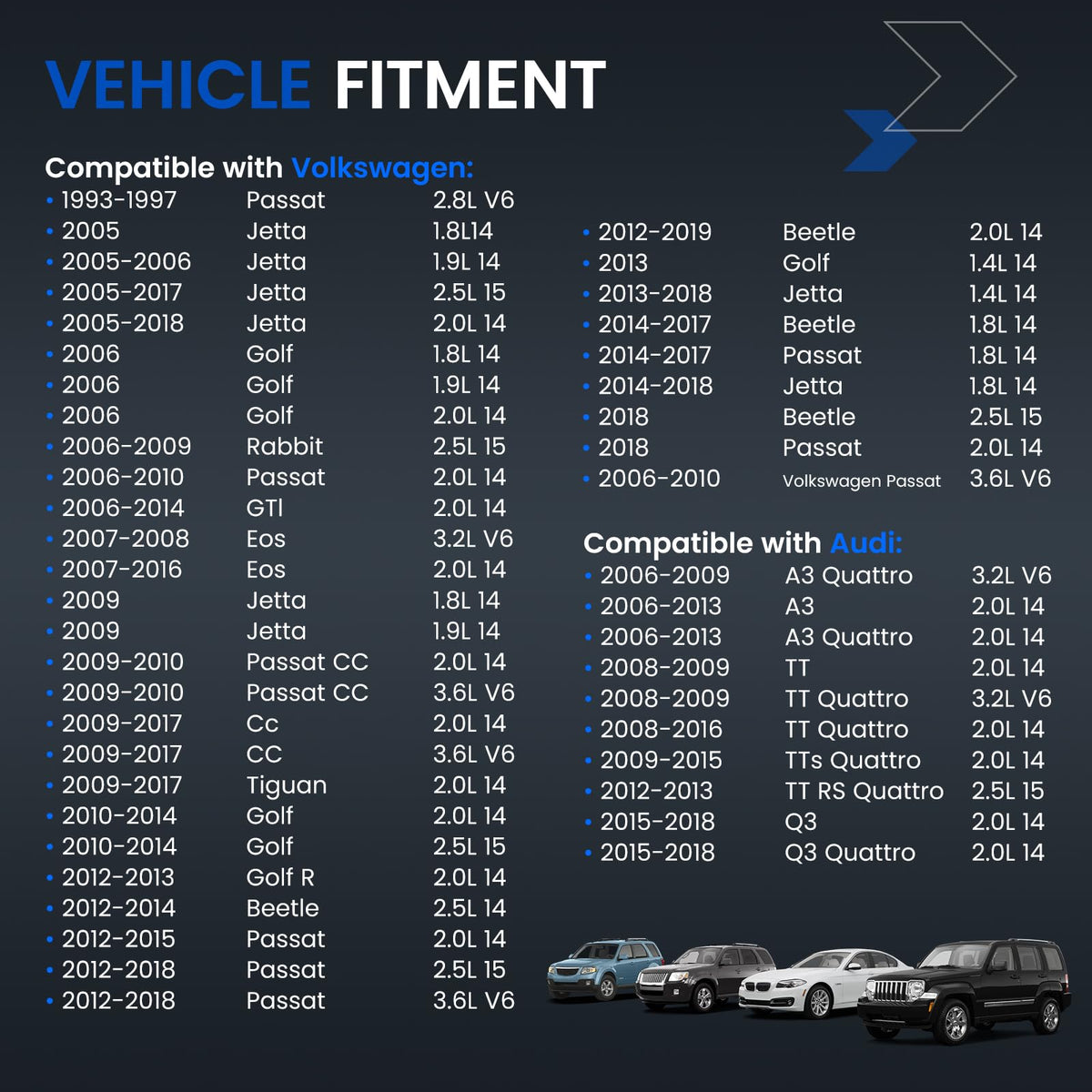 SYKRSS installed under hood of Volkswagen demonstrating correct fit and repair confidence