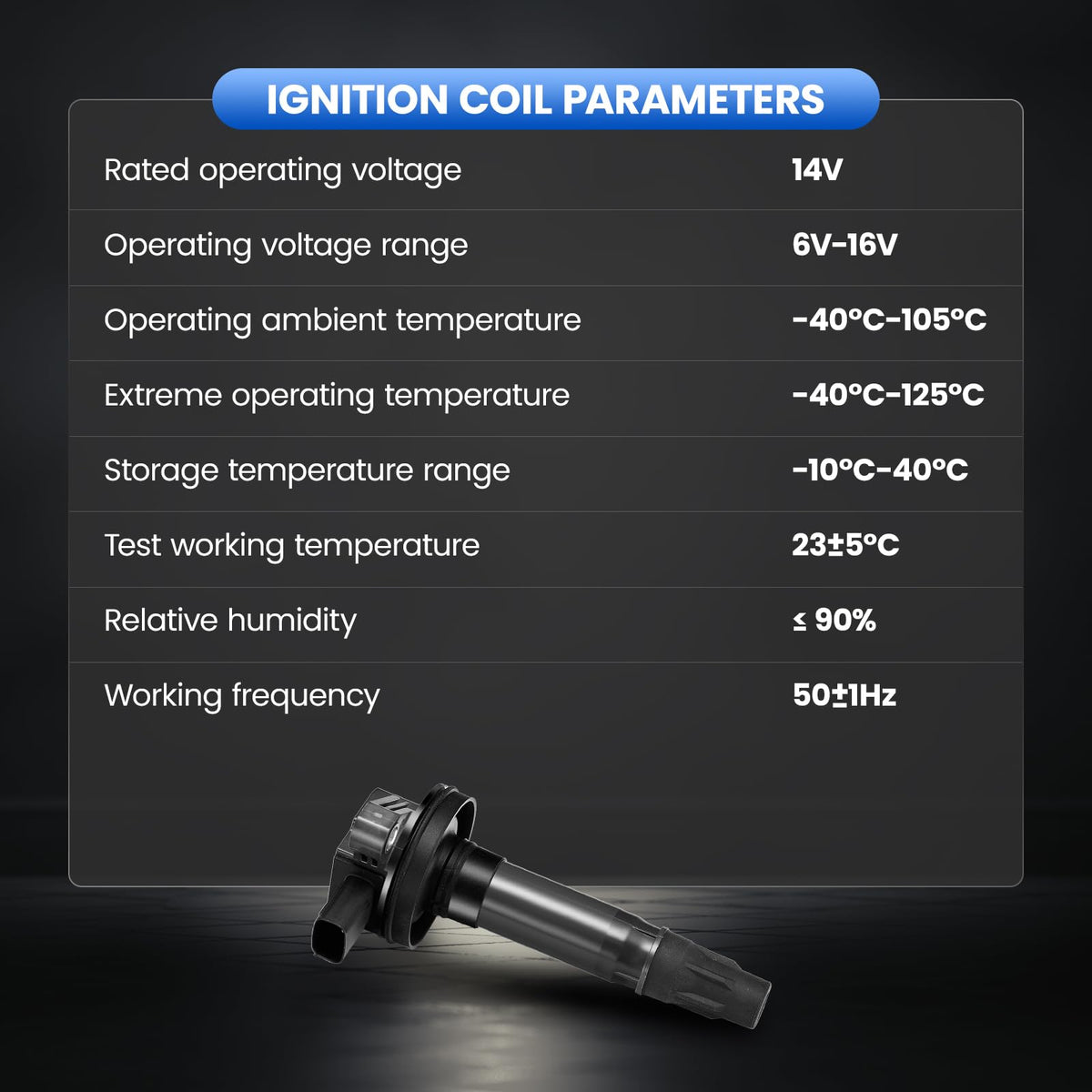 SYKRSS technician installing coils in garage demonstrating straightforward replacement