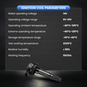 SYKRSS technician installing coils in garage demonstrating straightforward replacement