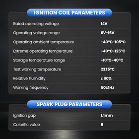 SYKRSS kit on garage workbench with tools showing ready-to-install convenience for DIY mechanics