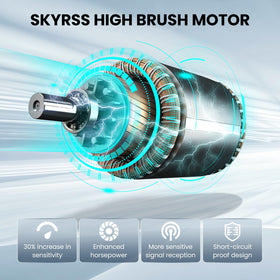 SYKRSS internal gear close-up showing durable components for long life