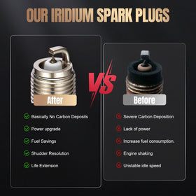 SYKRSS package contents laid out with six plugs and manual for a complete replacement kit advantage