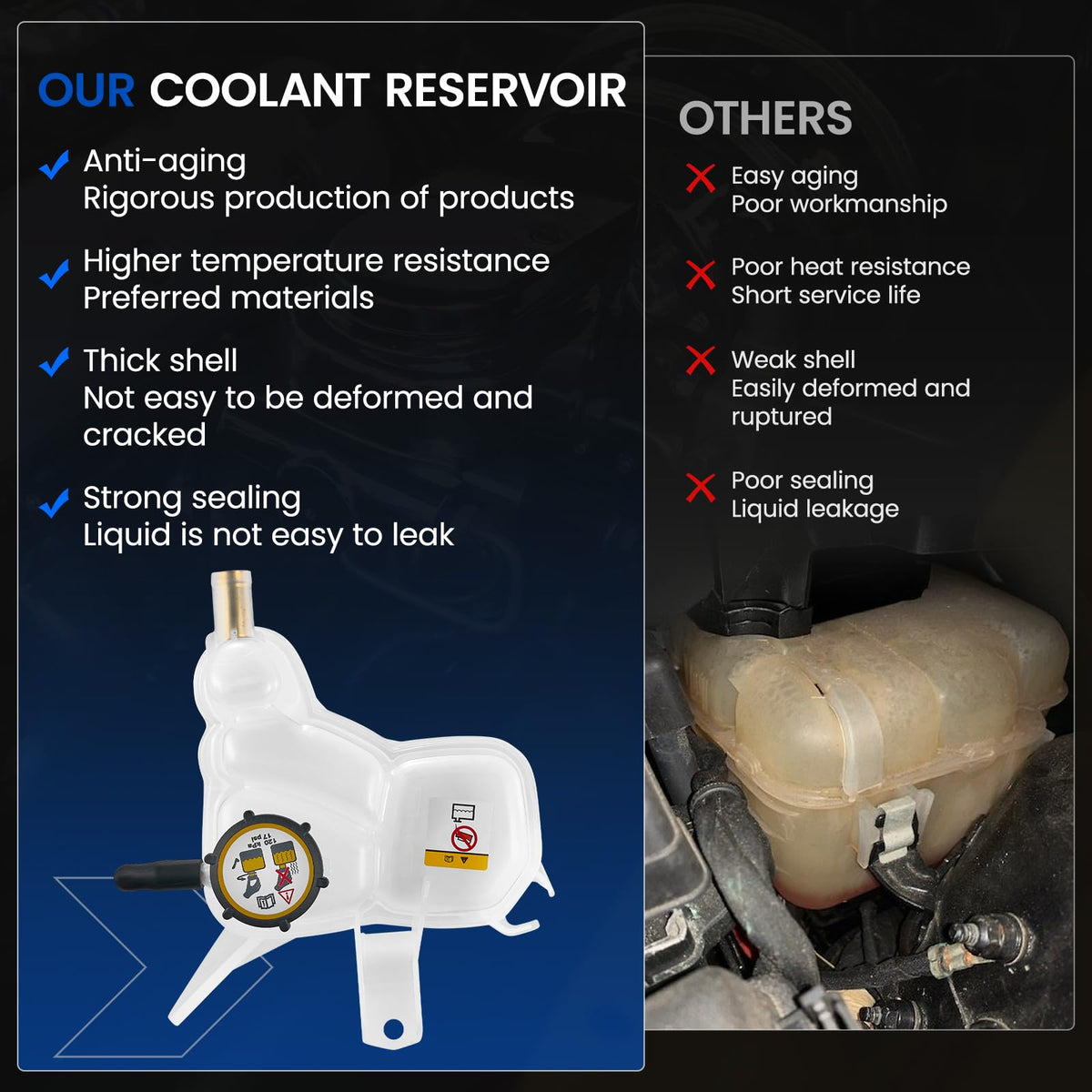 SYKRSS hose connection detail showing tight, leak-resistant seals