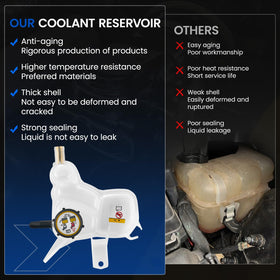 SYKRSS hose connection detail showing tight, leak-resistant seals