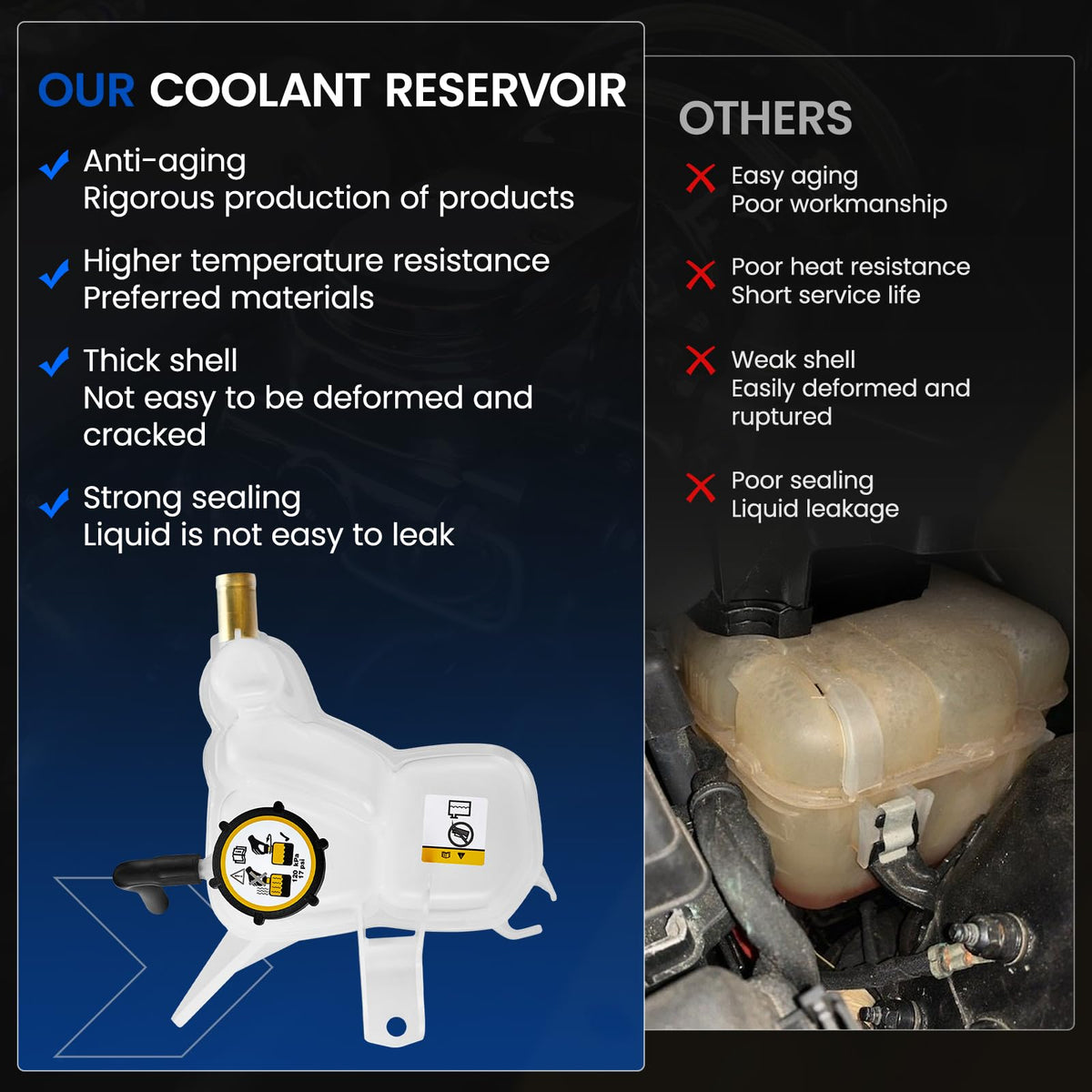SYKRSS reservoir beside ruler showing compact dimensions for easy fit