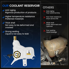 SYKRSS reservoir beside ruler showing compact dimensions for easy fit