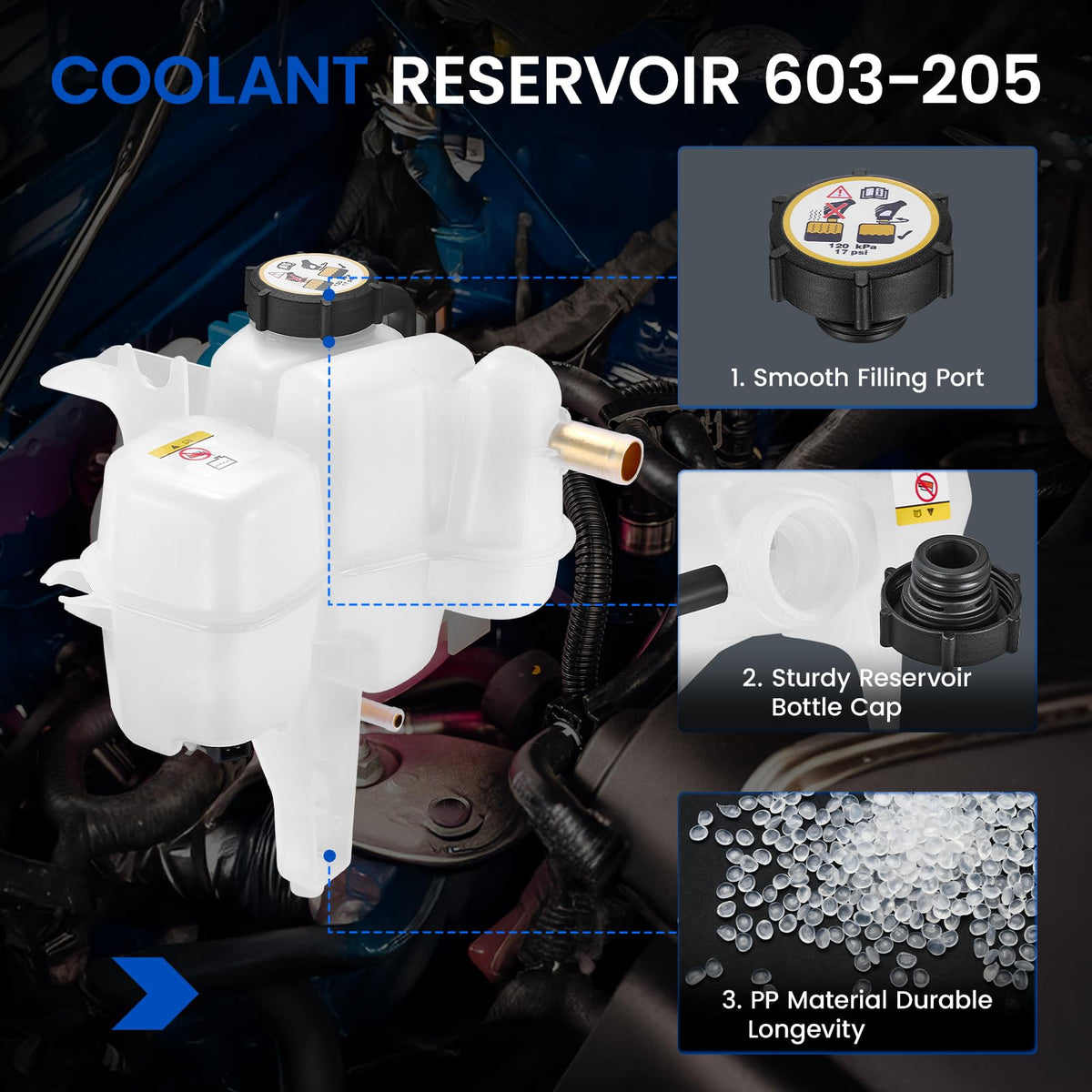 SYKRSS transparent wall showing coolant level visibility benefit
