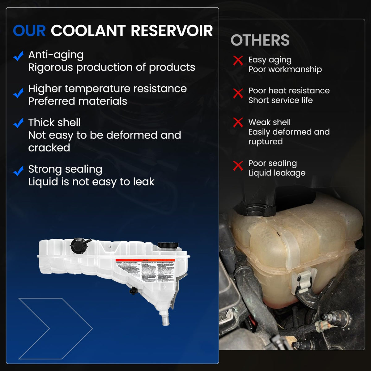 SYKRSS tank beside ruler showing scale for accurate replacement sizing