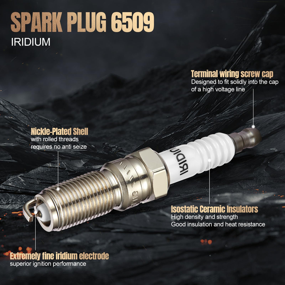 SYKRSS single spark plug close-up showing full body and threads for correct fit verification benefit