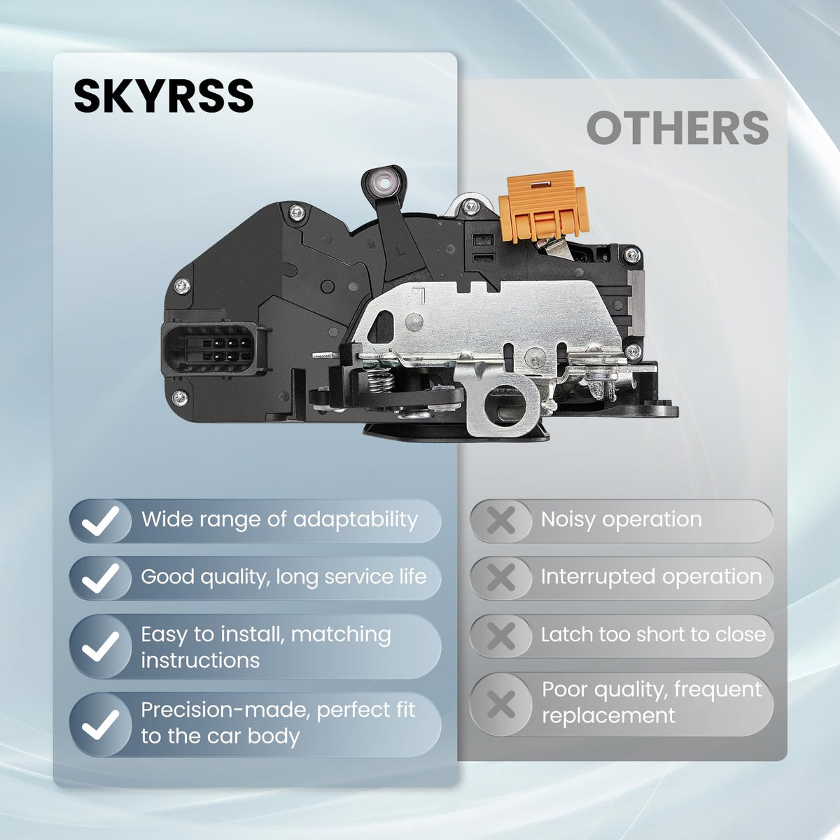 SYKRSS next to ruler showing compact size for correct replacement fit