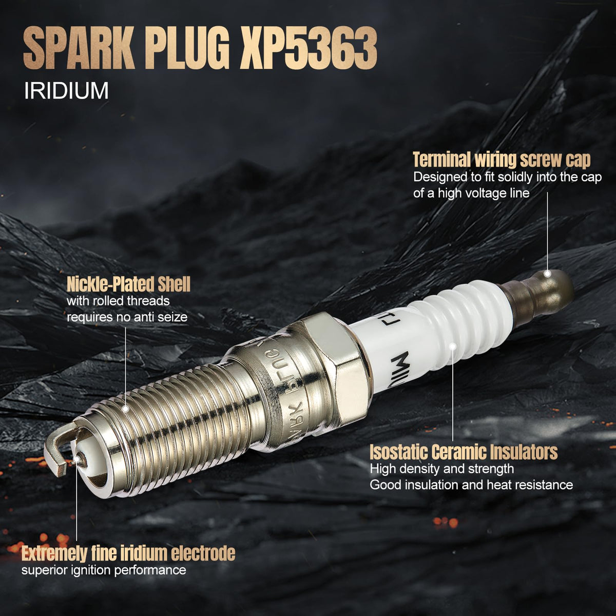 SYKRSS close-up of iridium tip highlighting precise electrode for durable spark