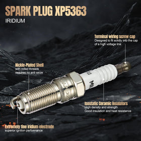 SYKRSS close-up of iridium tip highlighting precise electrode for durable spark