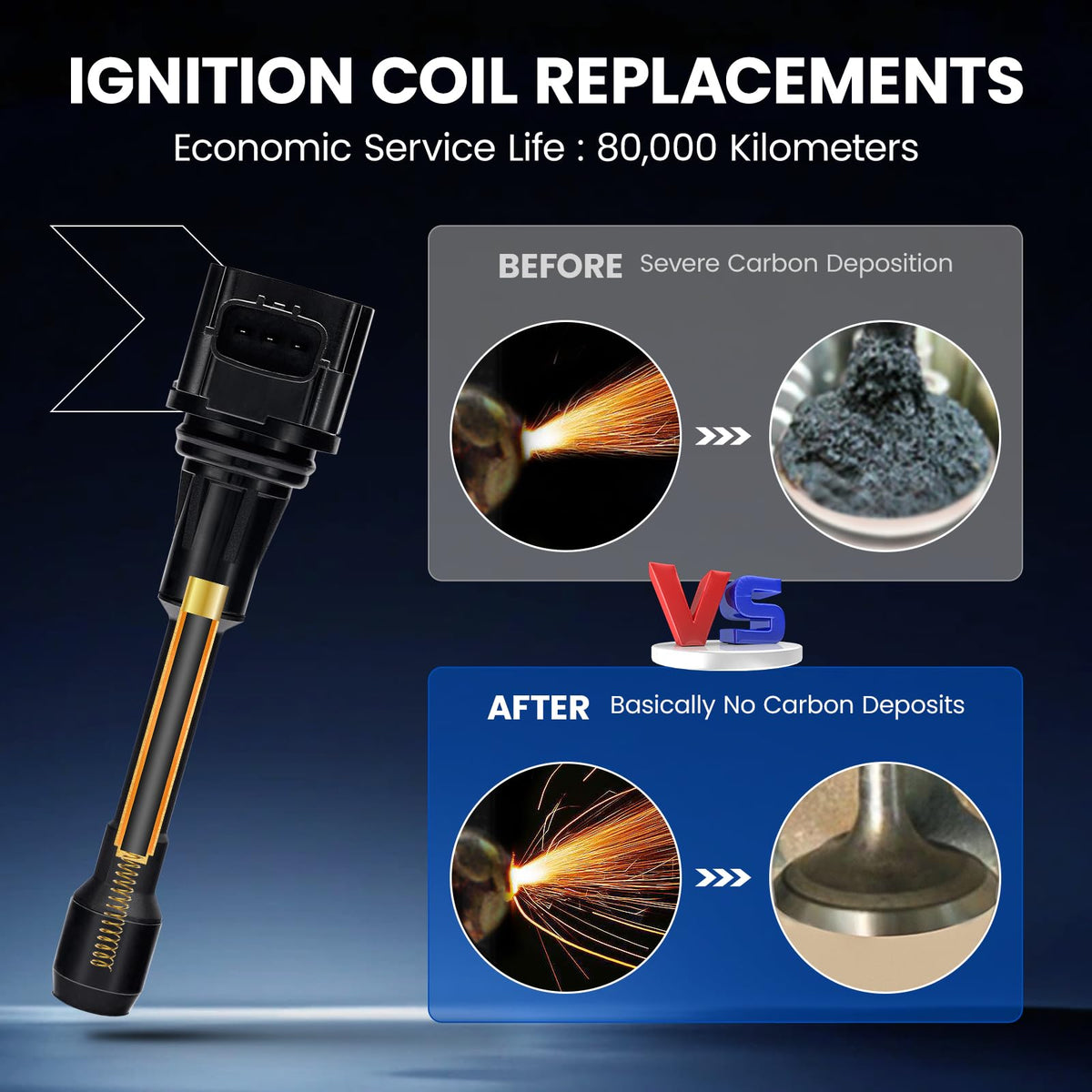 SYKRSS coil installed on engine demonstrating direct-fit replacement