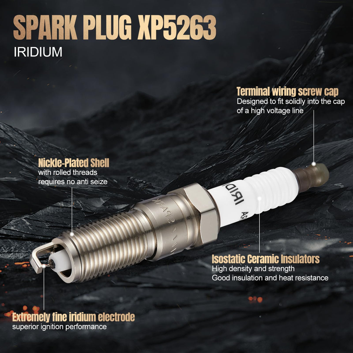 SYKRSS single plug close-up highlighting construction and improved ignition benefit