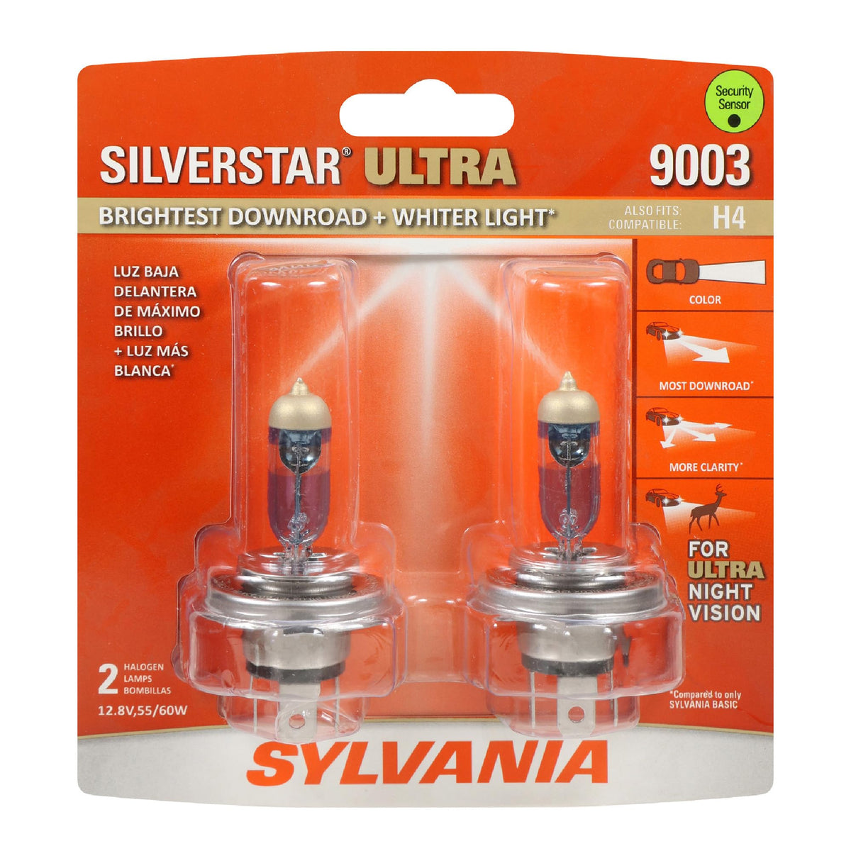 SYLVANIA 9003 front packaging showing product and benefits
