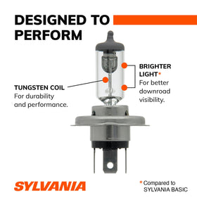 SYLVANIA beam pattern demo comparing downroad illumination and controlled glare