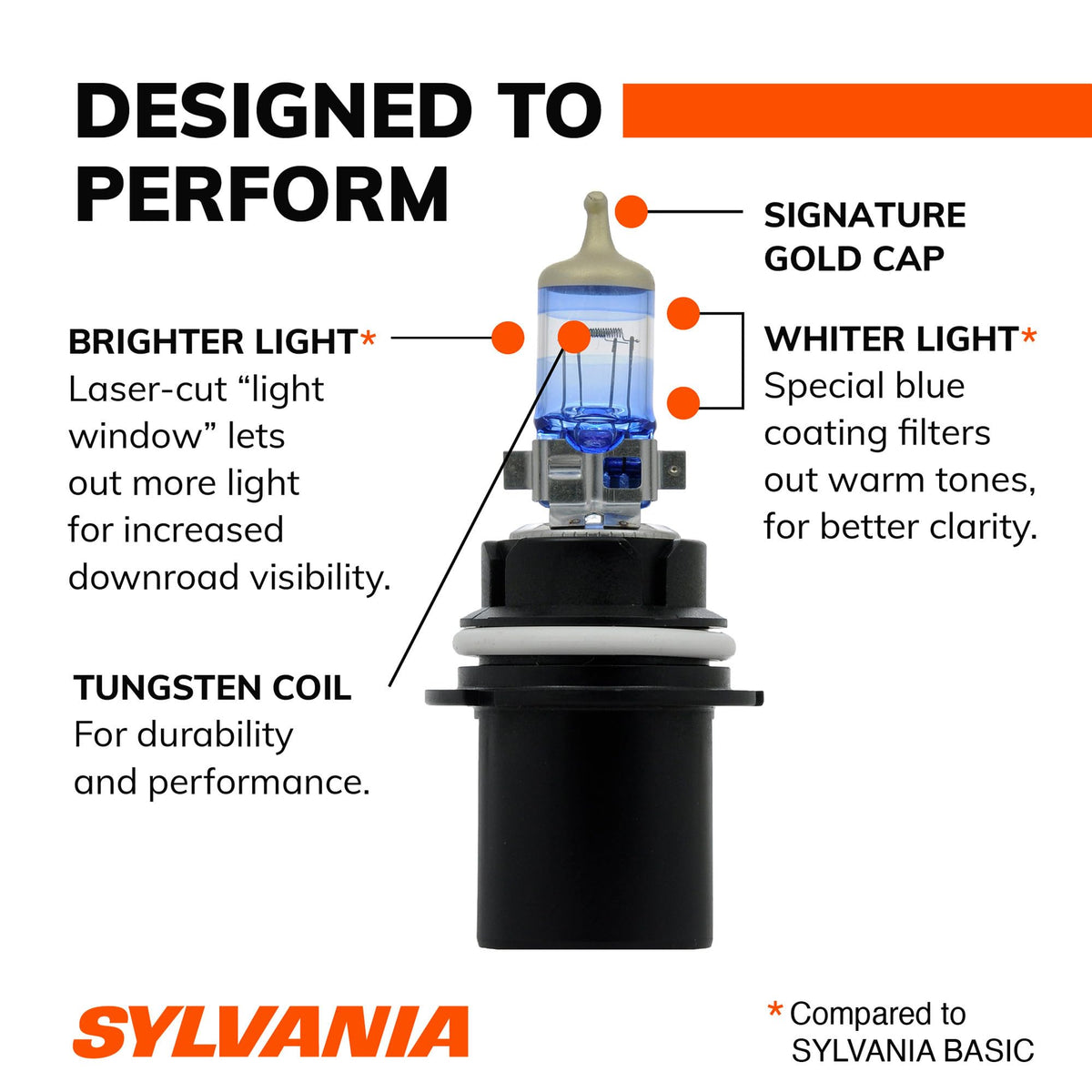SYLVANIA 9004 SilverStar Ultra installed as a vehicle high beam demonstrating improved night visibility