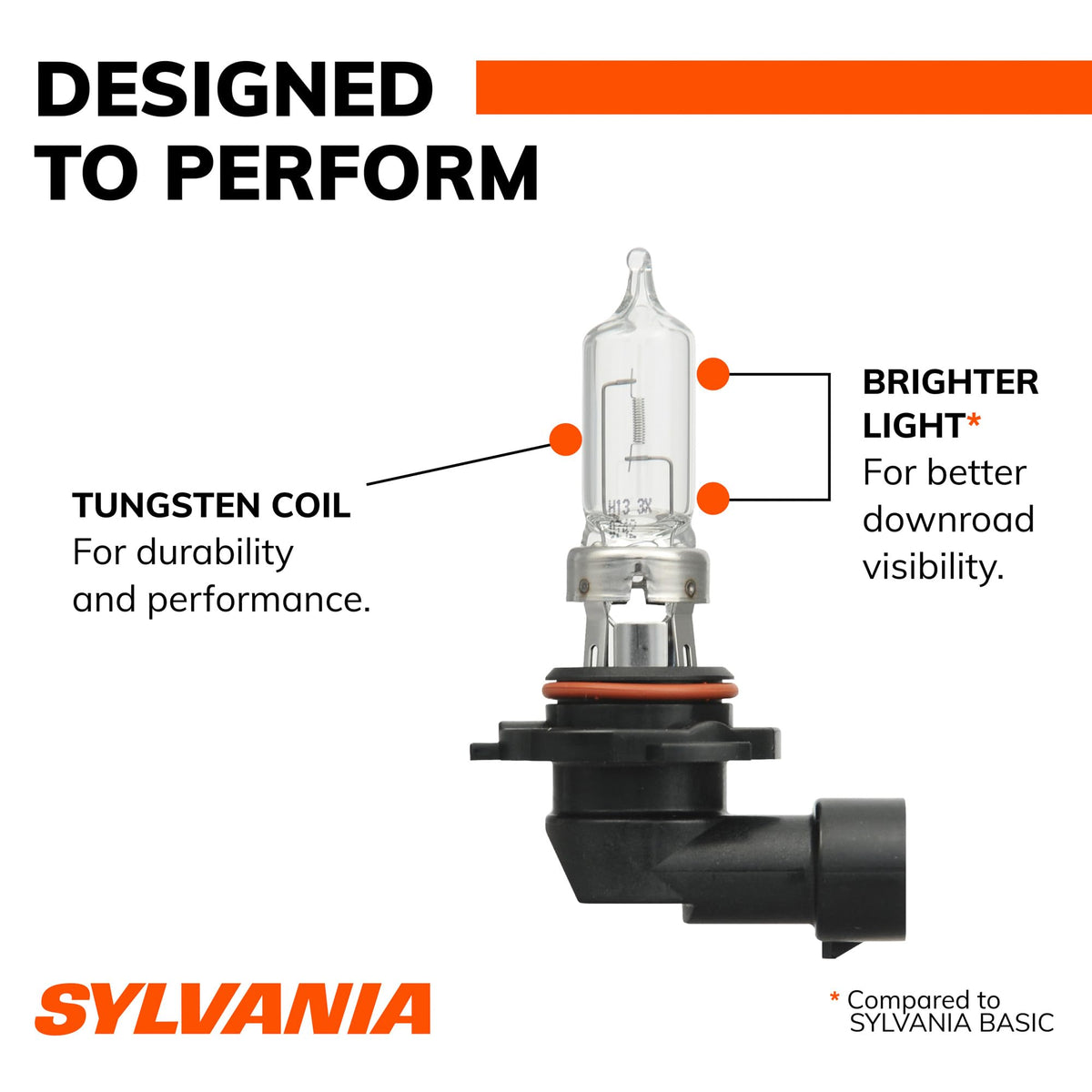 SYLVANIA 9005 beam pattern on road demonstrating improved down-road visibility