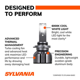 SYLVANIA 9005 LED Ultra lighting a nighttime road showcasing brighter visibility