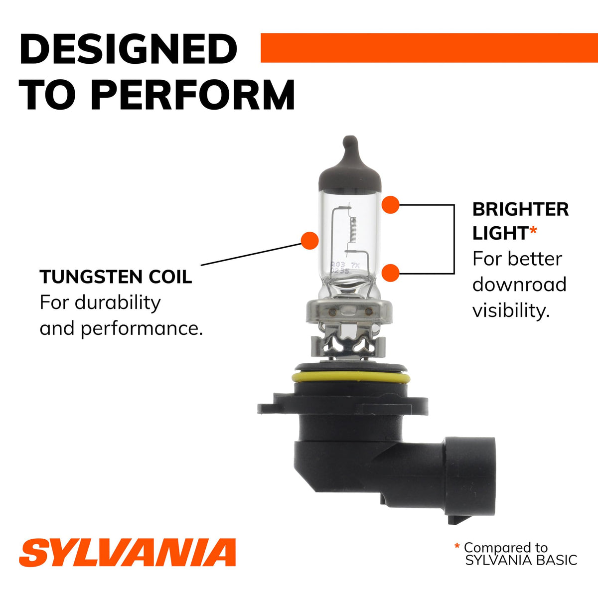 SYLVANIA beam pattern on road showing improved down-road visibility