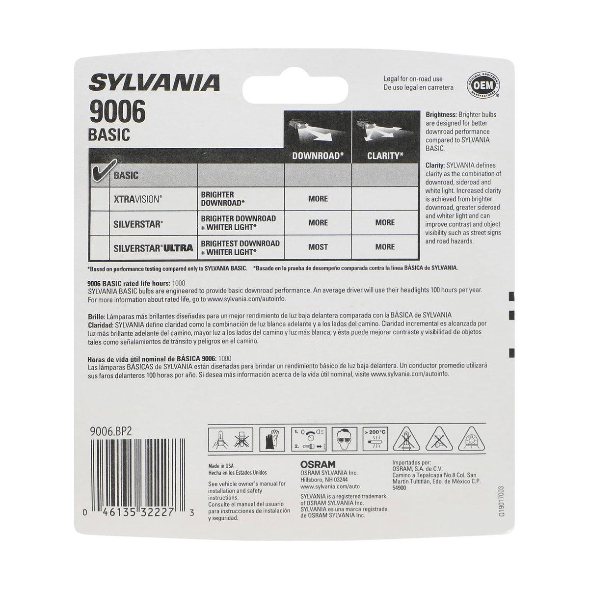 SYLVANIA 9006 bulb close-up revealing base and glass for easy fit verification