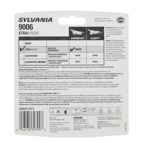 SYLVANIA close-up filament detail highlighting durable design