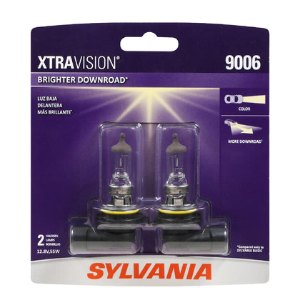 SYLVANIA 9006 front packaging showing product and benefits