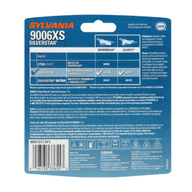 SYLVANIA 9006XS close-up filament detail for consistent beam