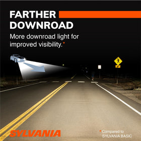 SYLVANIA 9006XS beside coin to show compact size and fit