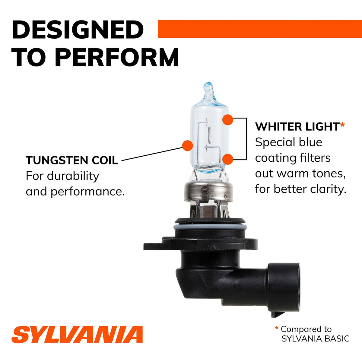 SYLVANIA 9012 SilverStar installed in headlight housing for direct replacement benefit