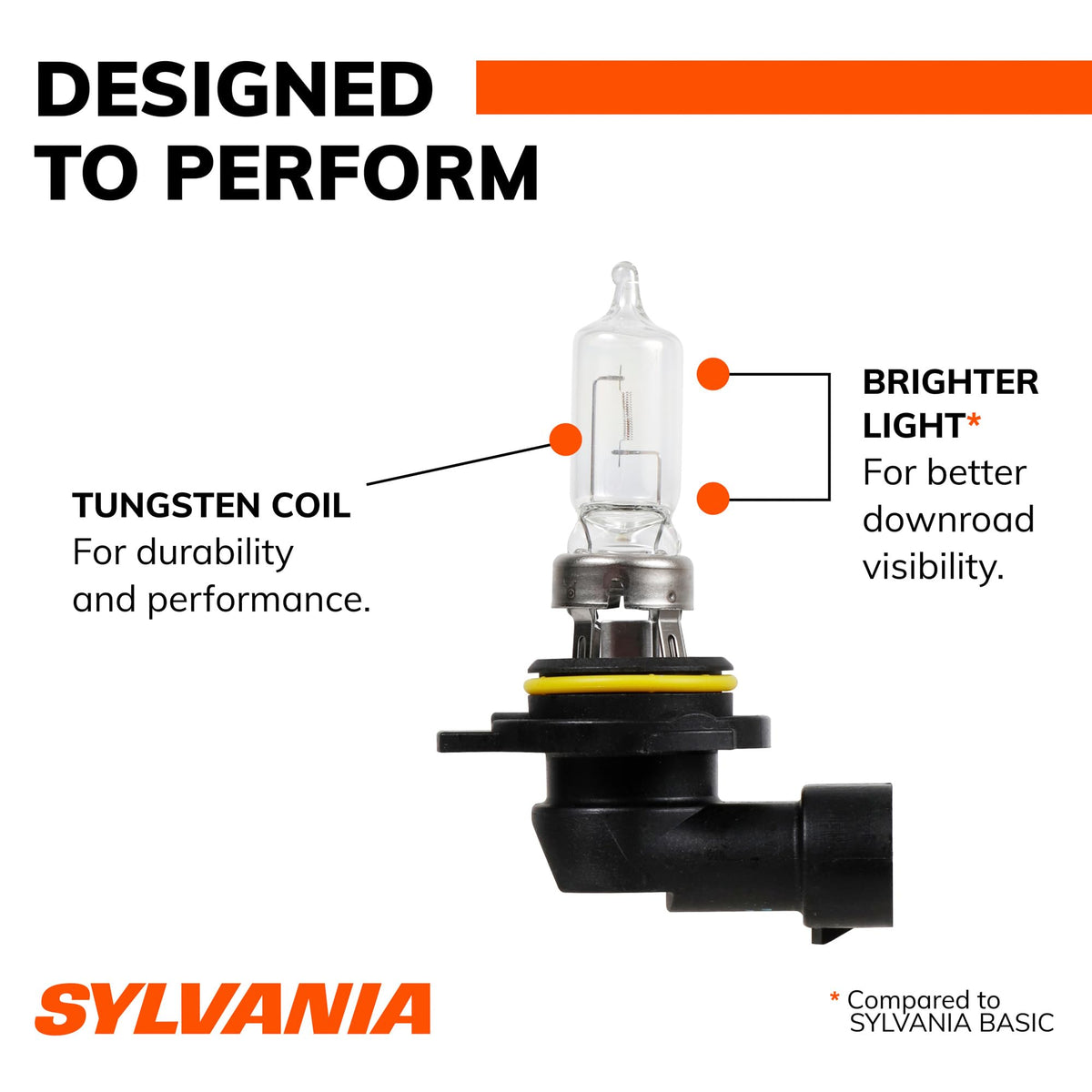 SYLVANIA 9012 XtraVision two bulbs side-by-side showing paired replacement consistency benefit
