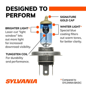 SYLVANIA beam pattern comparison illustrating improved contrast