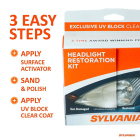 SYLVANIA clarifying compound close-up polishing plastic to restore transparency