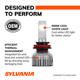 SYLVANIA comparison of halogen and LED beams showing brighter LED benefit