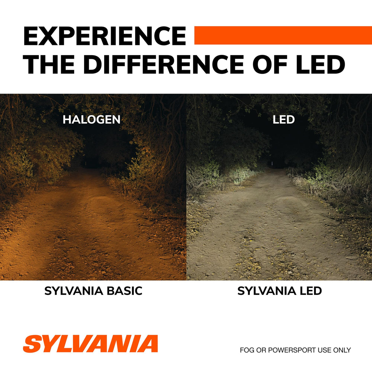 SYLVANIA heat sink detail emphasizing thermal management for longer life