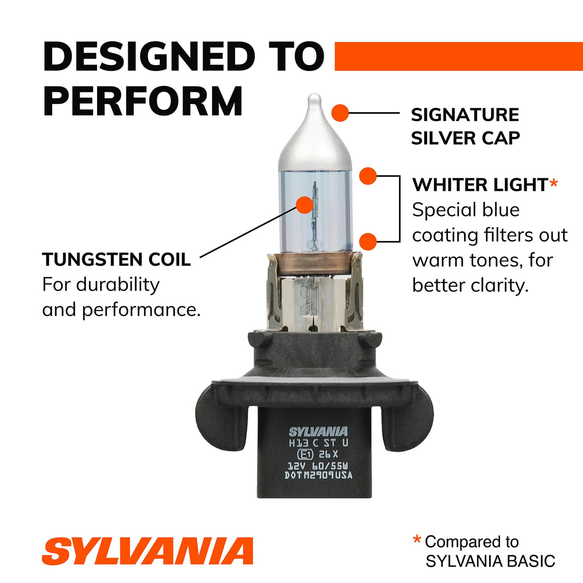 SYLVANIA H13 compared to standard halogen showing whiter, brighter light