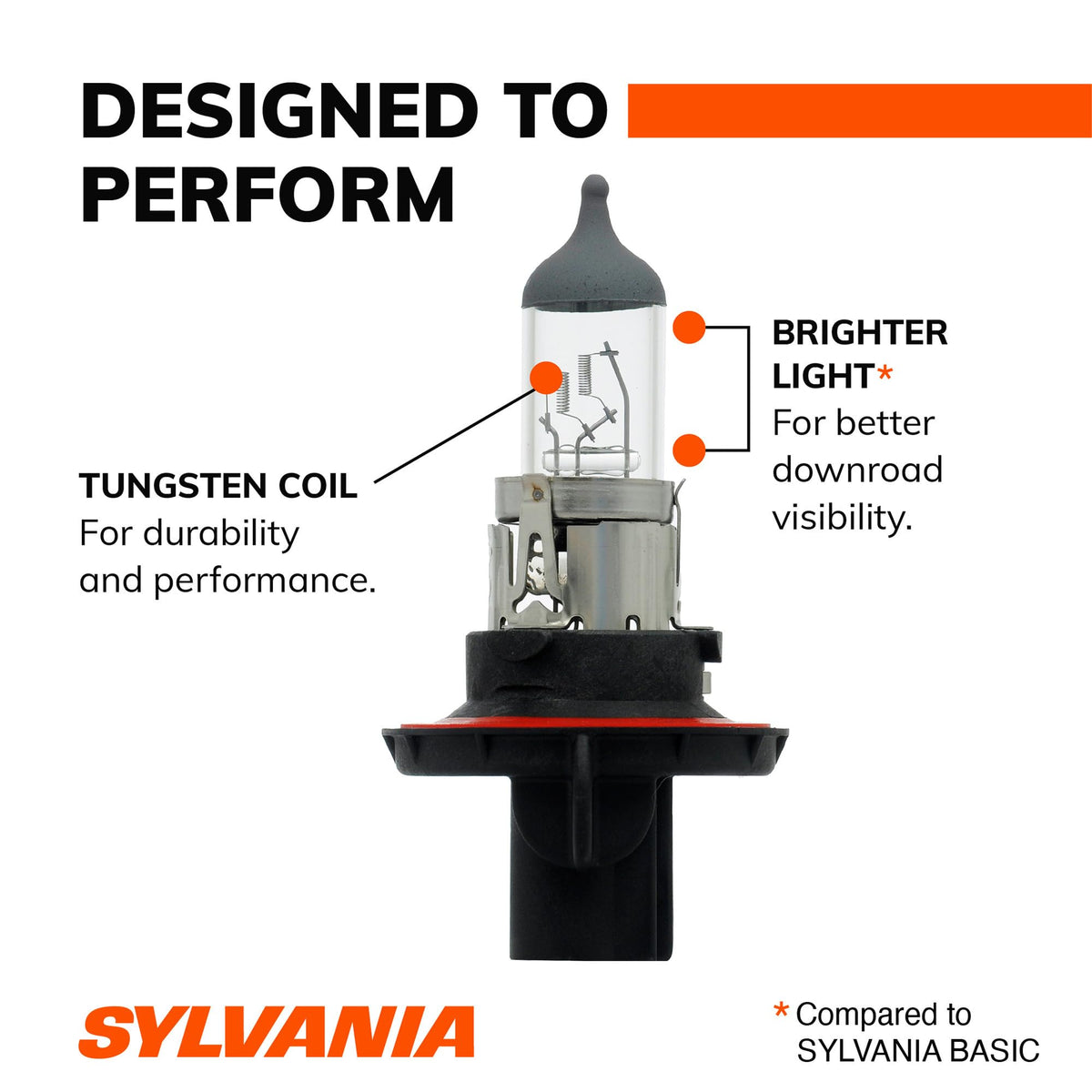 SYLVANIA H13 XtraVision beside ruler showing compact size and fit