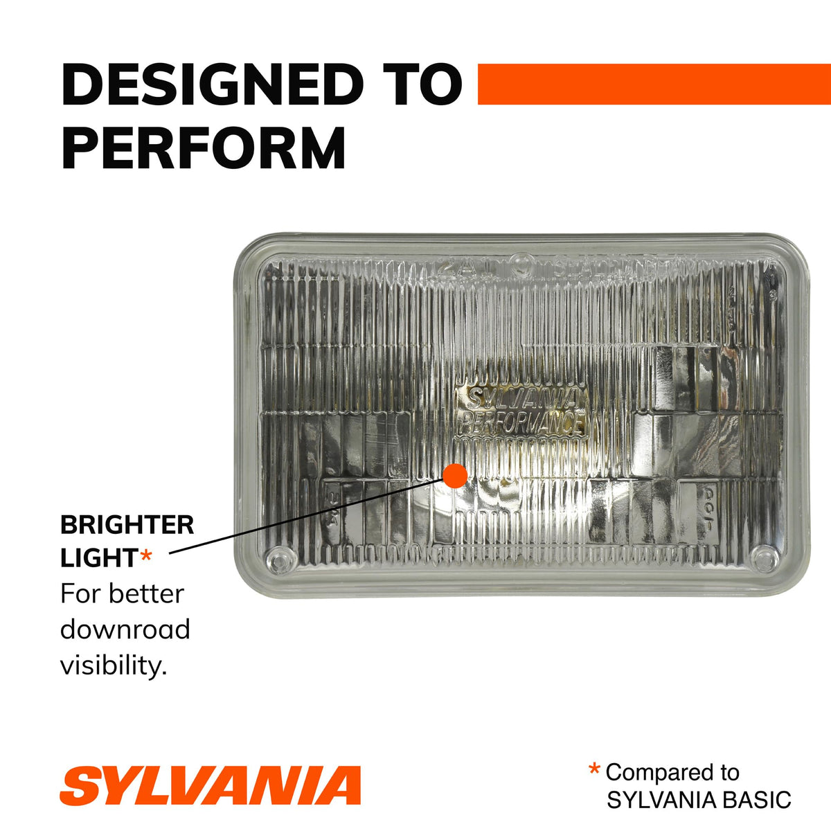 SYLVANIA H4656 installed on vehicle showing direct-fit upgrade and clearer night view