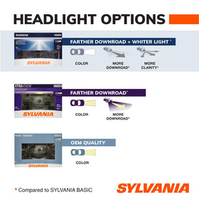 SYLVANIA H6024 reflector detail showing precision surface for focused beam