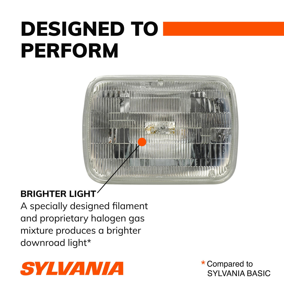 SYLVANIA H6054 beam pattern on road illustrating whiter, clearer light for safer spotting