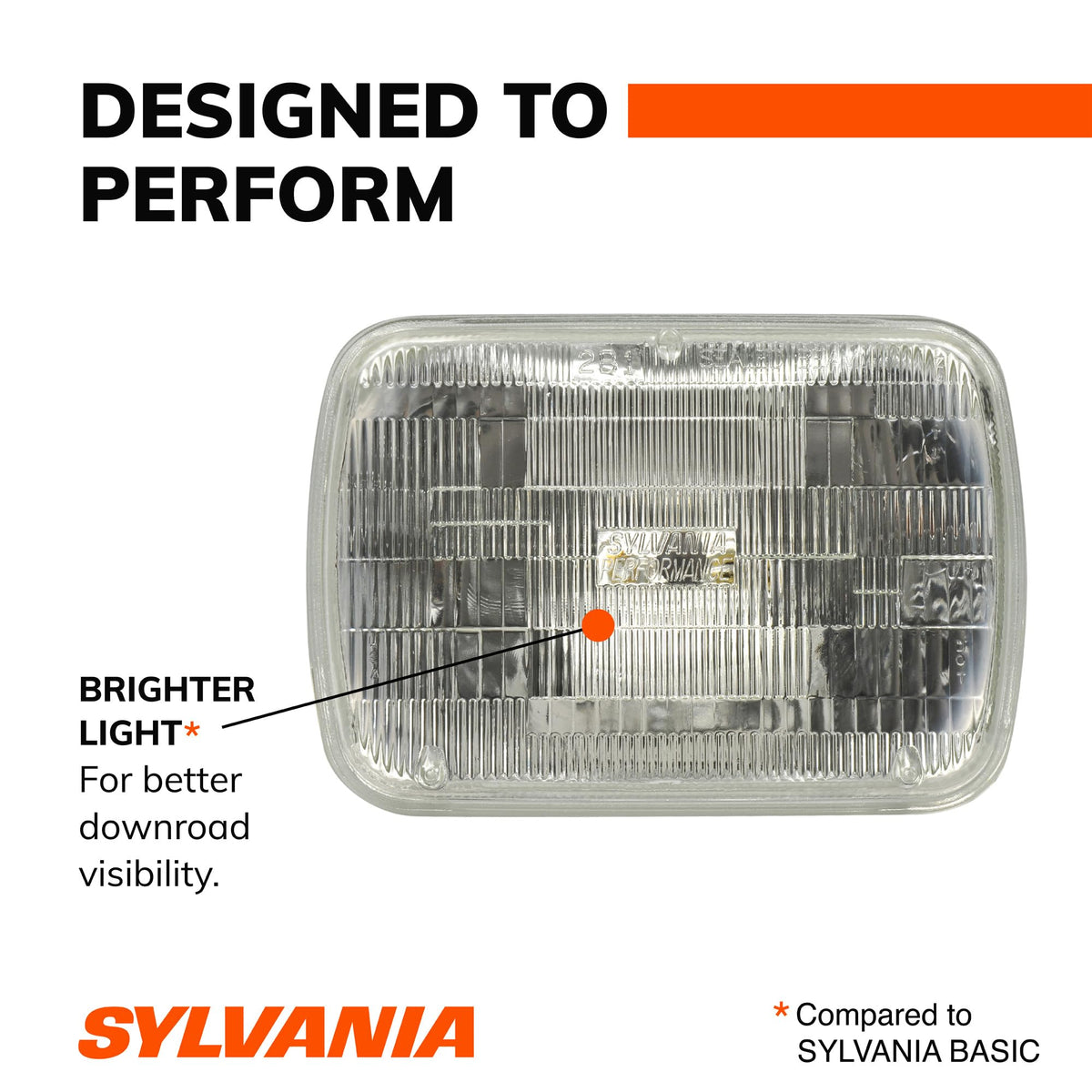 SYLVANIA H6054 beside ruler showing 142x200 size for correct fitment