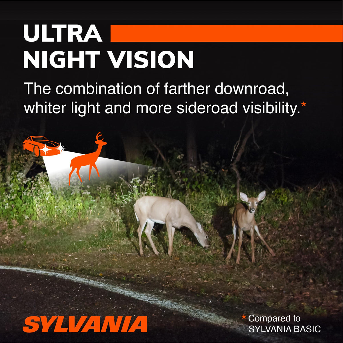 SYLVANIA H7 SilverStar Ultra product label and specifications for fit confirmation