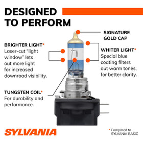 SYLVANIA bulb installed in headlight housing illustrating straightforward replacement