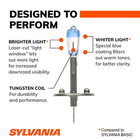 SYLVANIA bulb installed in headlight demonstrating fitment