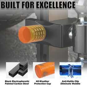 Synrroe weatherproof cap detail protecting mechanism for reliable all-weather use