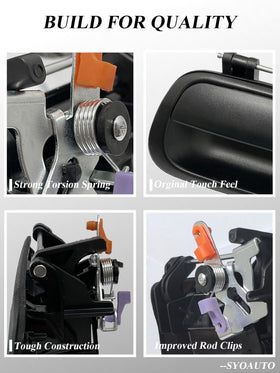 SYOAUTO textured handle surface offering better grip and durability