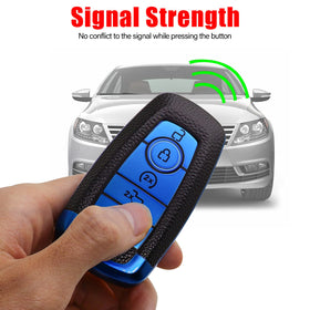 Syodiesn leather keychain and installation tool showing easy setup benefit