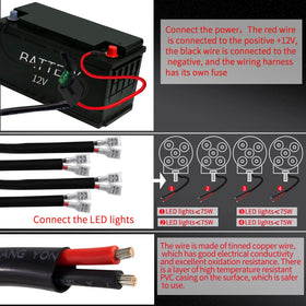 Szdystar harness installed on vehicle showing tidy routing and professional finish