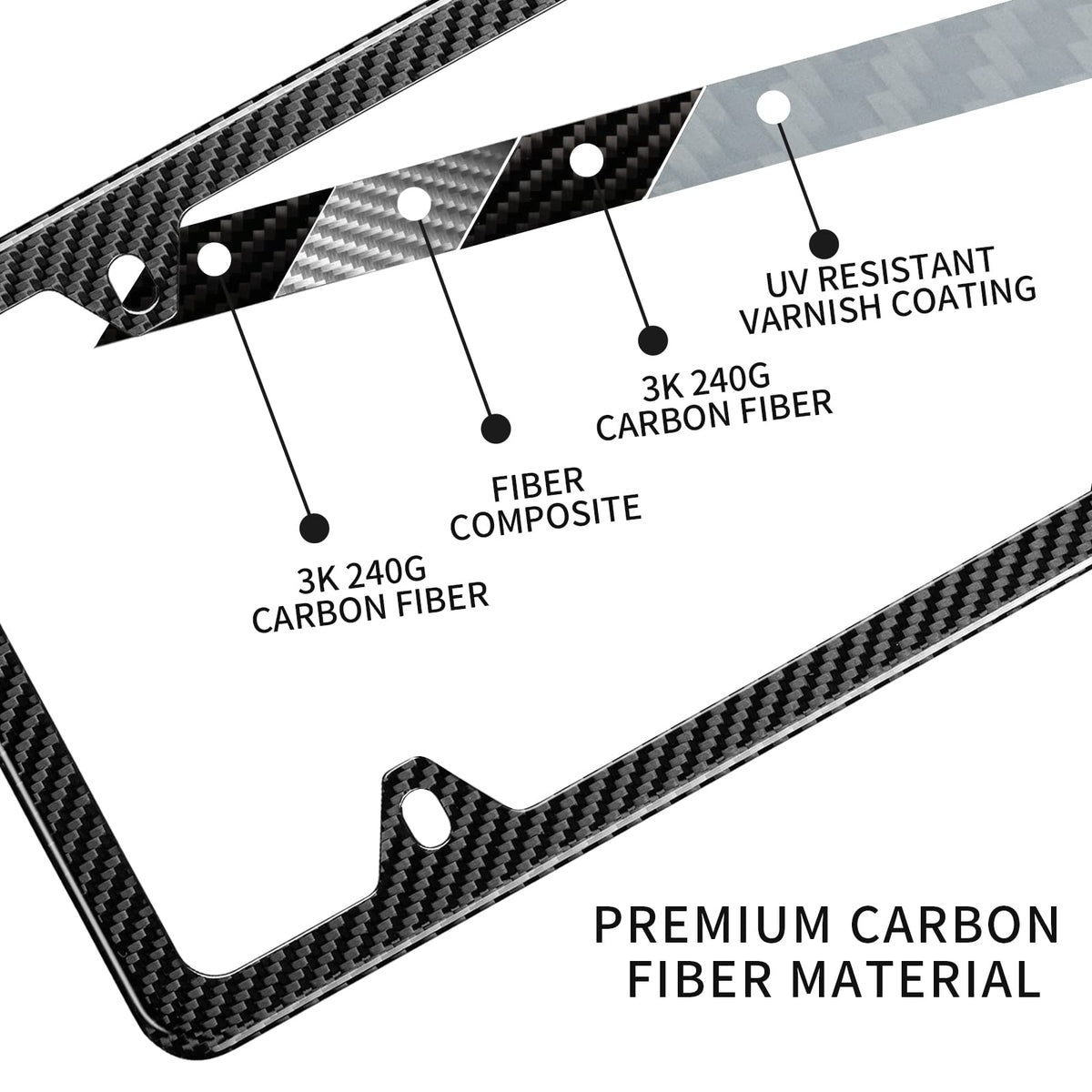 T-carbon 3D twill weave texture close-up adds authentic carbon benefit