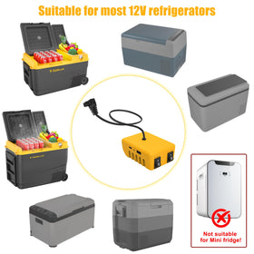 T-SUNiceM adapter attached to Dewalt battery showing tool-free connection convenience